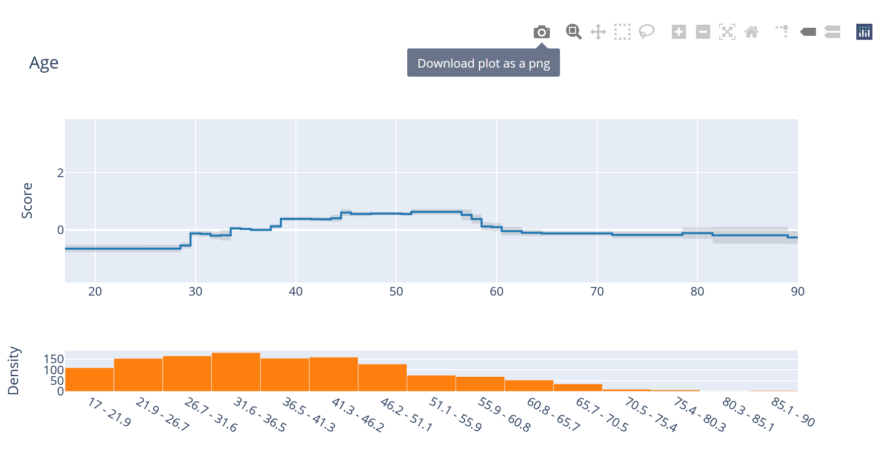 Save plotly graph